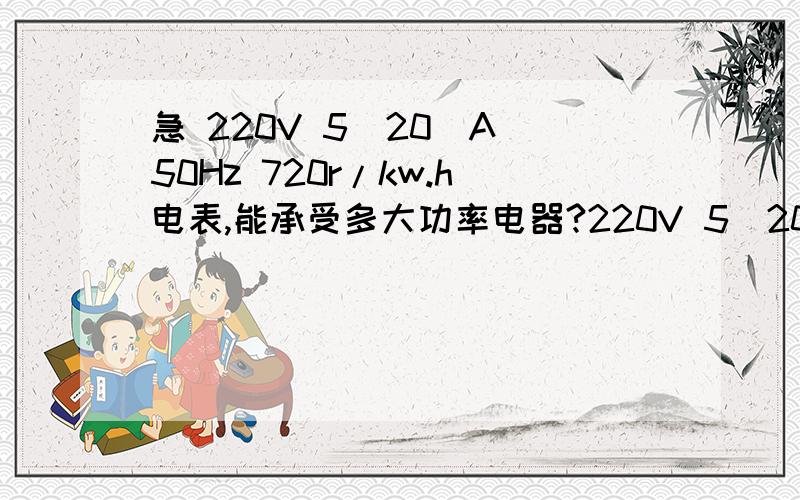 急 220V 5（20）A 50Hz 720r/kw.h电表,能承受多大功率电器?220V 5（20）A 50Hz 720r/kw.h电表,入户线是铝线,能承受多大功率电器?5（20）A中20是20安的意思吗?