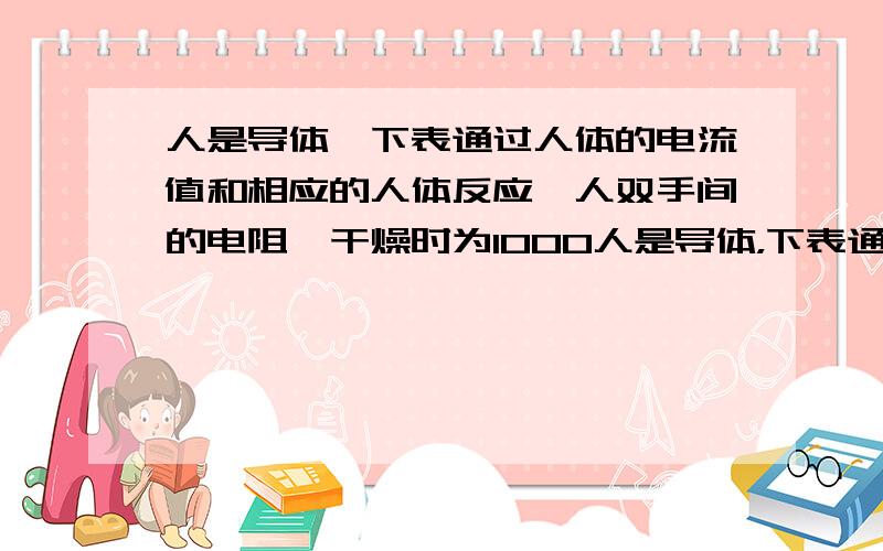 人是导体,下表通过人体的电流值和相应的人体反应,人双手间的电阻,干燥时为1000人是导体，下表通过人体的电流值和相应的人体反应, 人双手间的电阻，干燥时为1000~5000Ω，潮湿时为200~800Ω