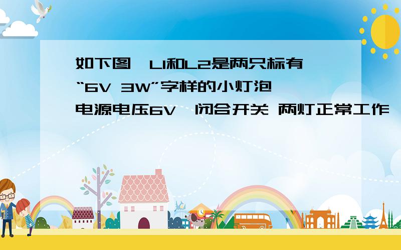 如下图,L1和L2是两只标有“6V 3W”字样的小灯泡,电源电压6V,闭合开关 两灯正常工作,电流表的示数是_.