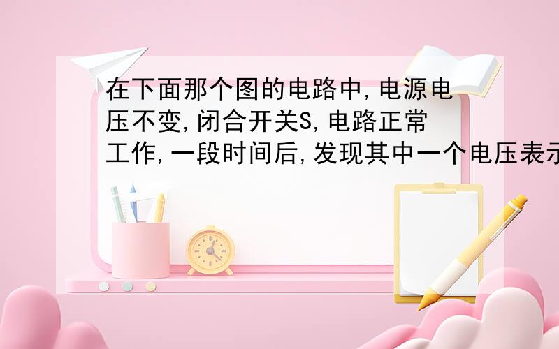 在下面那个图的电路中,电源电压不变,闭合开关S,电路正常工作,一段时间后,发现其中一个电压表示数变大,则下列说法正确的是(    )A.灯L可能短路       B.灯L亮度可能不变       C.灯L可能变亮