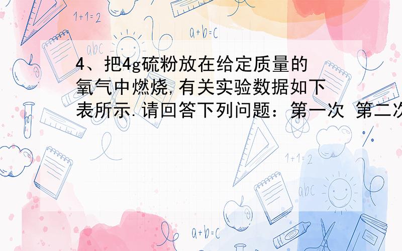 4、把4g硫粉放在给定质量的氧气中燃烧,有关实验数据如下表所示.请回答下列问题：第一次 第二次 第三次 O2质量(g) 3 4 6 SO2质量(g) 6 （1）第一次实验中,参加反应的S的质量、O2的质量与生成的