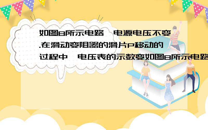 如图8所示电路,电源电压不变.在滑动变阻器的滑片P移动的过程中,电压表的示数变如图8所示电路,电源电压不变.在滑动变阻器的滑片p移动的过程中,电压表的示数变化范围是0～5伏,电流表示数