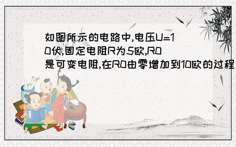 如图所示的电路中,电压U=10伏,固定电阻R为5欧,R0是可变电阻,在R0由零增加到10欧的过程中,求R0上消耗功率的最大值