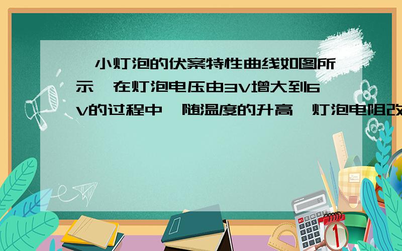 一小灯泡的伏案特性曲线如图所示,在灯泡电压由3V增大到6V的过程中,随温度的升高,灯泡电阻改变了多少欧