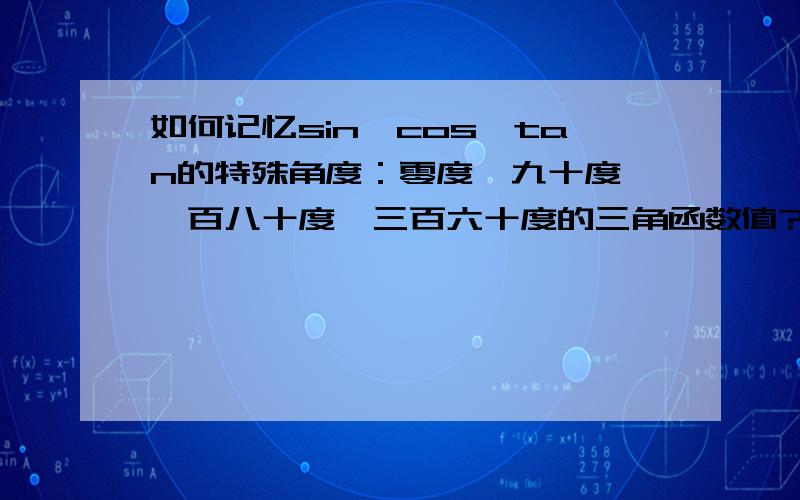 如何记忆sin,cos,tan的特殊角度：零度,九十度,一百八十度,三百六十度的三角函数值?