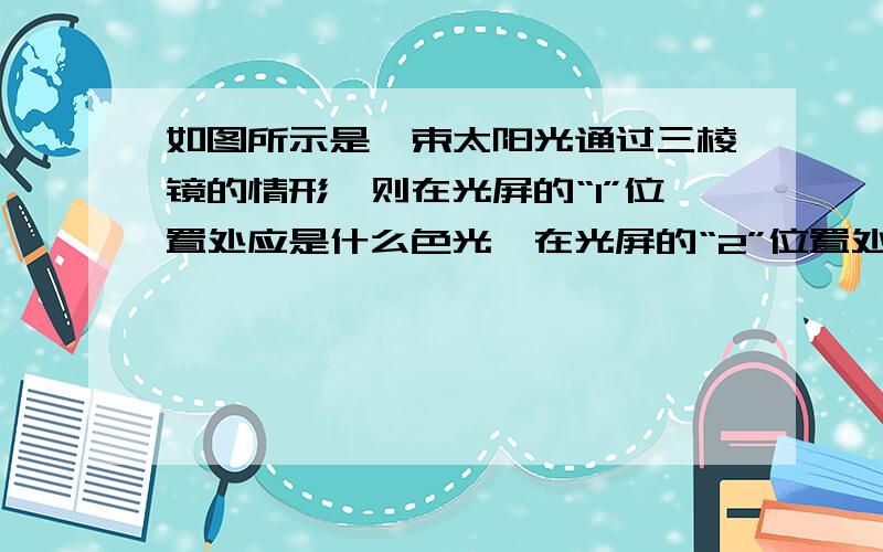 如图所示是一束太阳光通过三棱镜的情形,则在光屏的“1”位置处应是什么色光,在光屏的“2”位置处应是什么色光8上的 物理补充习题