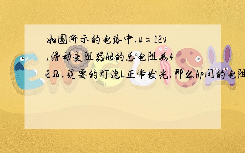 如图所示的电路中,u=12v,滑动变阻器AB的总电阻为42Ω,现要的灯泡L正常发光,那么Ap间的电阻应为多少?此时滑动变阻器上消耗的功率多大?如图所示的电路中，U=12V，滑动变阻器AB的总电阻为42Ω，