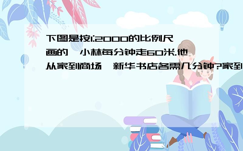 下图是按1:2000的比例尺画的,小林每分钟走60米.他从家到商场、新华书店各需几分钟?家到商场为2.3厘米 家到新华书店是1.4厘米