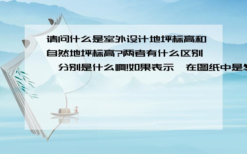 请问什么是室外设计地坪标高和自然地坪标高?两者有什么区别,分别是什么啊!如果表示,在图纸中是怎么表示的?