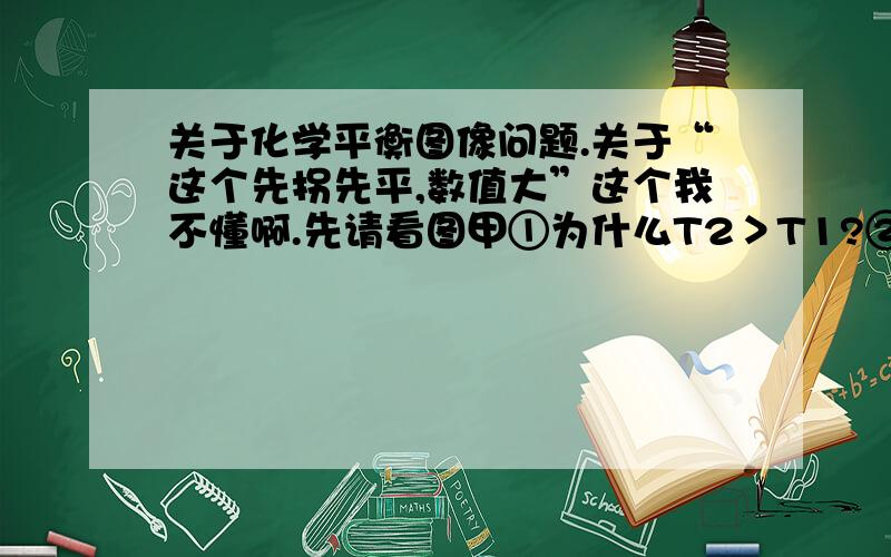 关于化学平衡图像问题.关于“这个先拐先平,数值大”这个我不懂啊.先请看图甲①为什么T2＞T1?②既然 T2＞T1了,那为什么在 T2下的反应物的转化率比 T1下的转化率还要小呢?  图乙也是.具体解