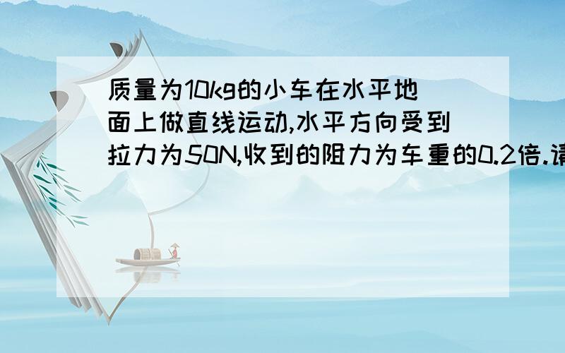 质量为10kg的小车在水平地面上做直线运动,水平方向受到拉力为50N,收到的阻力为车重的0.2倍.请问小车可否做匀速直线运动?如果可以求此车受到的牵引力是多少?