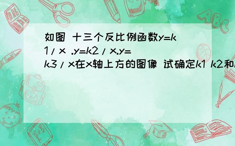 如图 十三个反比例函数y=k1/x .y=k2/x.y=k3/x在x轴上方的图像 试确定k1 k2和k3的大小关系