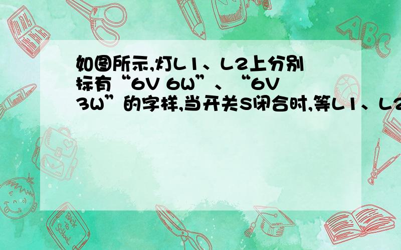 如图所示,灯L1、L2上分别标有“6V 6W”、“6V 3W”的字样,当开关S闭合时,等L1、L2都能发光,其中有一个正常发光,则电压表的示数为()