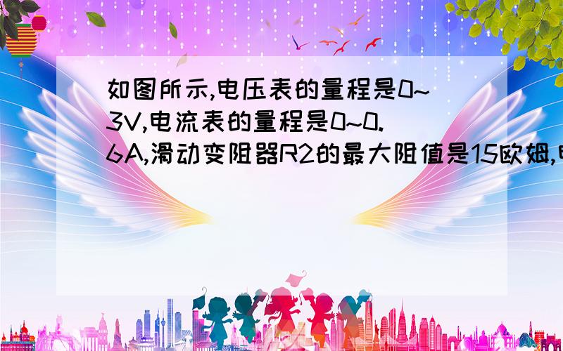 如图所示,电压表的量程是0~3V,电流表的量程是0~0.6A,滑动变阻器R2的最大阻值是15欧姆,电热丝R1的阻值是5欧姆,电源电压4.5V,为保证两表均安全使用,滑动变阻器的阻值变化范围是多少?要详细点