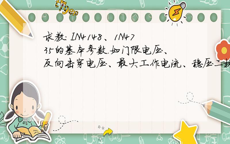 求教：IN4148、1N4735的基本参数.如门限电压、反向击穿电压、最大工作电流、稳压二极管的稳压值?给中文的答案啊,不要英文的,俺看不懂,呵呵.就我上面说的几项就可以了.