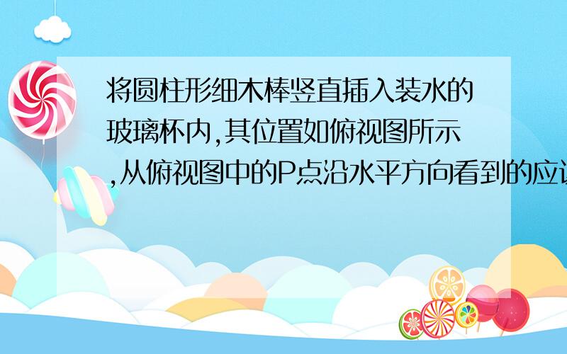 将圆柱形细木棒竖直插入装水的玻璃杯内,其位置如俯视图所示,从俯视图中的P点沿水平方向看到的应该是求水中木棍变粗和木棒位置的原因