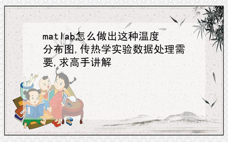 matlab怎么做出这种温度分布图,传热学实验数据处理需要,求高手讲解