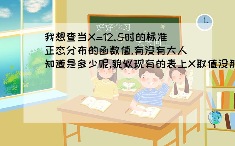 我想查当X=12.5时的标准正态分布的函数值,有没有大人知道是多少呢,貌似现有的表上X取值没那么大啊