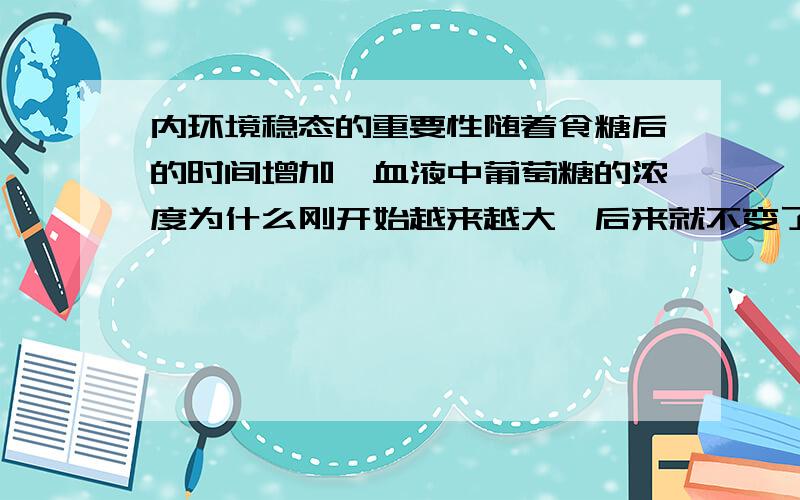 内环境稳态的重要性随着食糖后的时间增加,血液中葡萄糖的浓度为什么刚开始越来越大,后来就不变了?