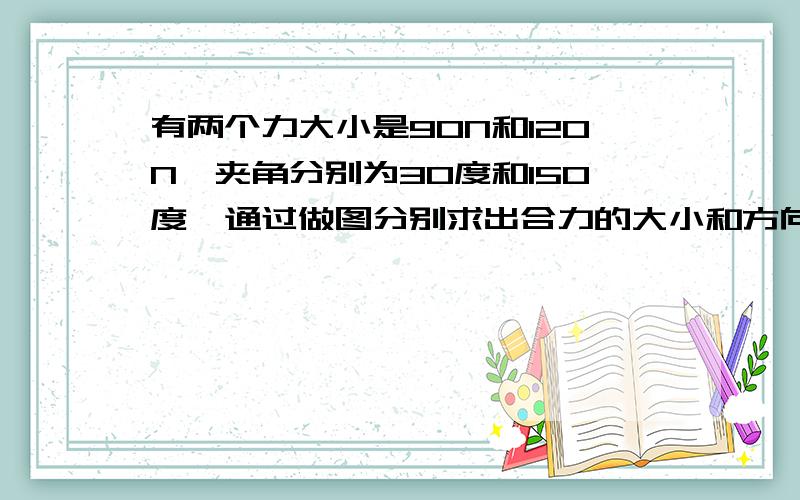 有两个力大小是90N和120N,夹角分别为30度和150度,通过做图分别求出合力的大小和方向.是90N和120N的那两个力夹角