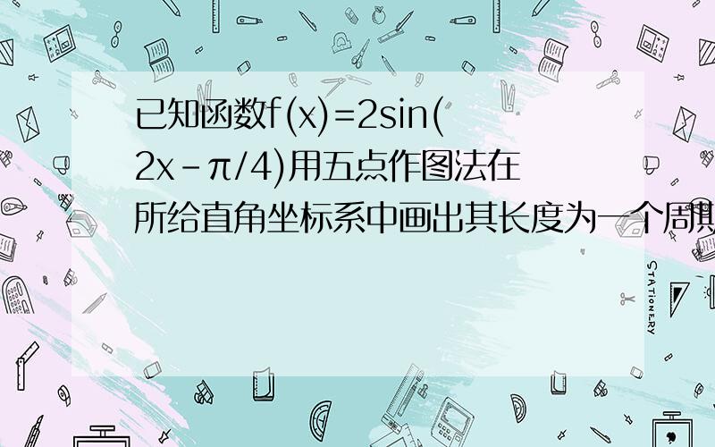 已知函数f(x)=2sin(2x-π/4)用五点作图法在所给直角坐标系中画出其长度为一个周期的简图