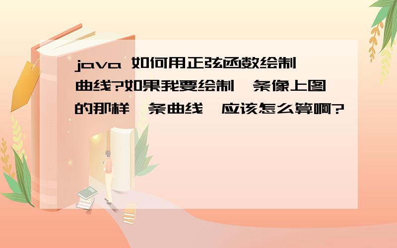 java 如何用正弦函数绘制曲线?如果我要绘制一条像上图的那样一条曲线,应该怎么算啊?