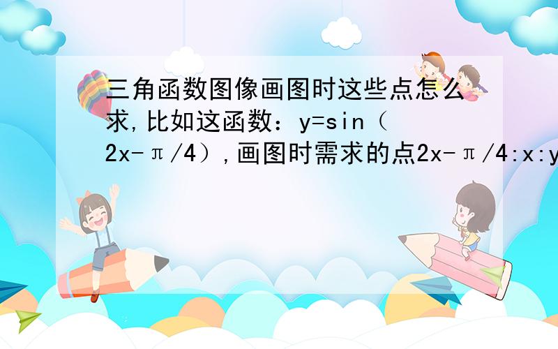 三角函数图像画图时这些点怎么求,比如这函数：y=sin（2x-π/4）,画图时需求的点2x-π/4:x:y: