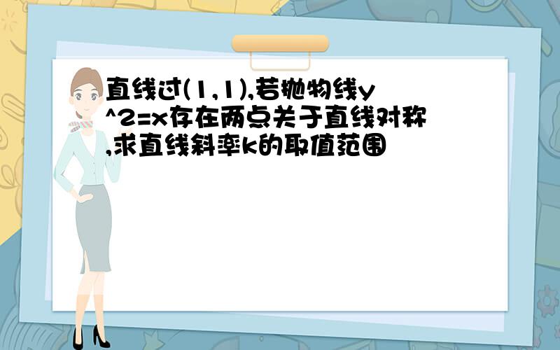 直线过(1,1),若抛物线y^2=x存在两点关于直线对称,求直线斜率k的取值范围