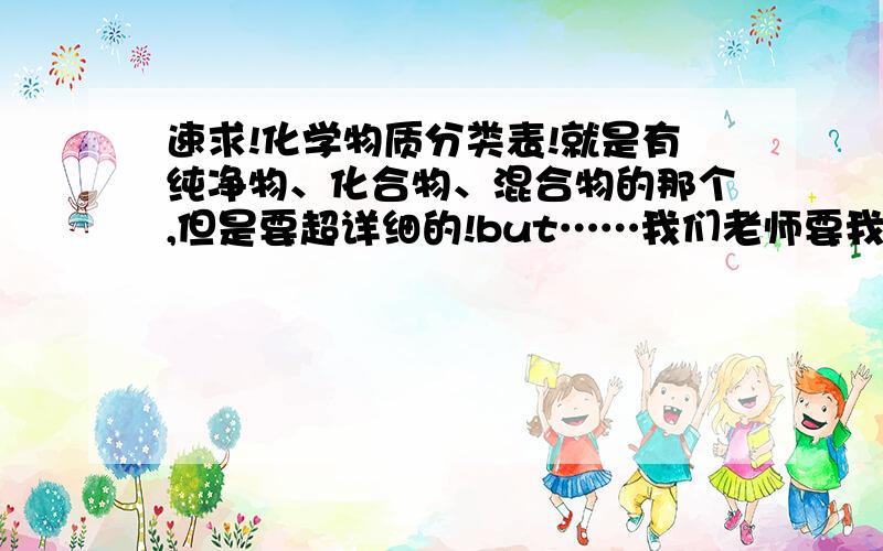 速求!化学物质分类表!就是有纯净物、化合物、混合物的那个,但是要超详细的!but……我们老师要我们写满满一整面纸，这个……有点少哦。