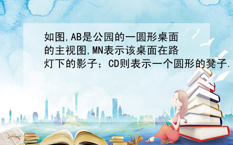 如图,AB是公园的一圆形桌面的主视图,MN表示该桌面在路灯下的影子；CD则表示一个圆形的凳子.（1）请你在答题卡中标出路灯O的位置,并画出CD的影子PQ（要求保留画图痕迹,光线用虚线表示）.