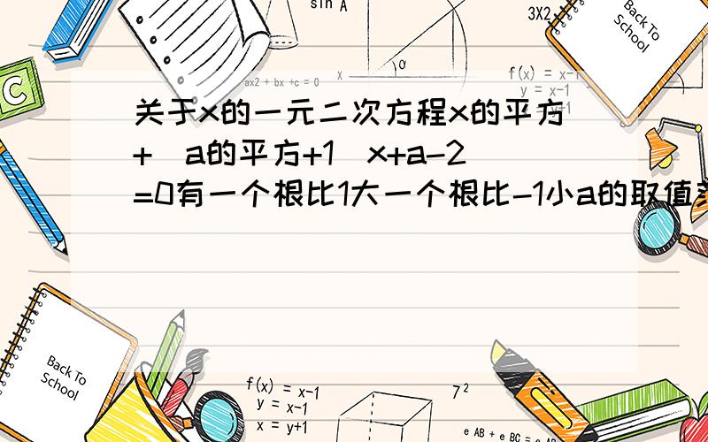 关于x的一元二次方程x的平方+(a的平方+1)x+a-2=0有一个根比1大一个根比-1小a的取值范围