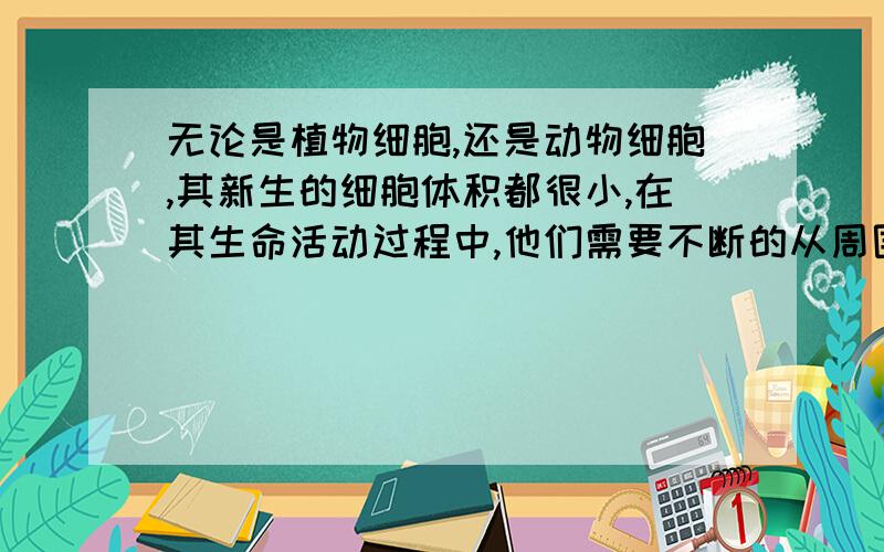 无论是植物细胞,还是动物细胞,其新生的细胞体积都很小,在其生命活动过程中,他们需要不断的从周围环境中吸取（）,并转化成为（）,从而使细胞体积不断增大,这种现象是细胞（）过程