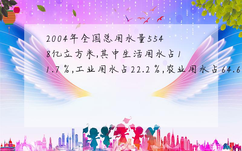 2004年全国总用水量5548亿立方米,其中生活用水占11.7％,工业用水占22.2％,农业用水占64.6％,生态用水占1.5％.与2003年比较,全国总用水量增加227亿立方米,生活和工业用水比重逐渐减小,农业用水