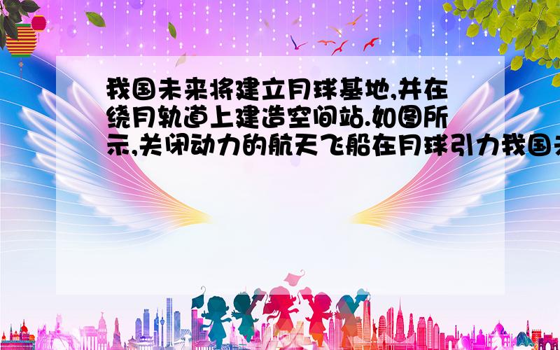 我国未来将建立月球基地,并在绕月轨道上建造空间站.如图所示,关闭动力的航天飞船在月球引力我国未来将建立月球基地,并在绕月轨道上建造空间站.如图所示,关闭动力的航天飞机在月球引