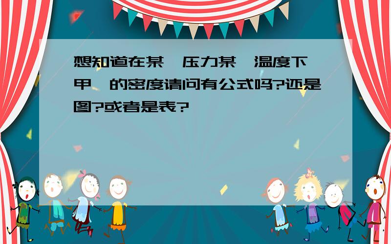 想知道在某一压力某一温度下,甲烷的密度请问有公式吗?还是图?或者是表?