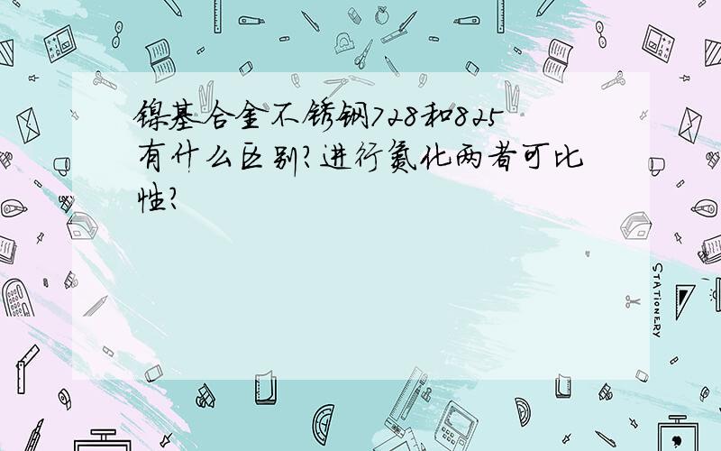 镍基合金不锈钢728和825有什么区别?进行氮化两者可比性?