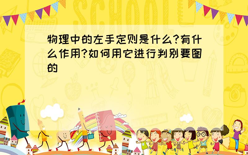 物理中的左手定则是什么?有什么作用?如何用它进行判别要图的