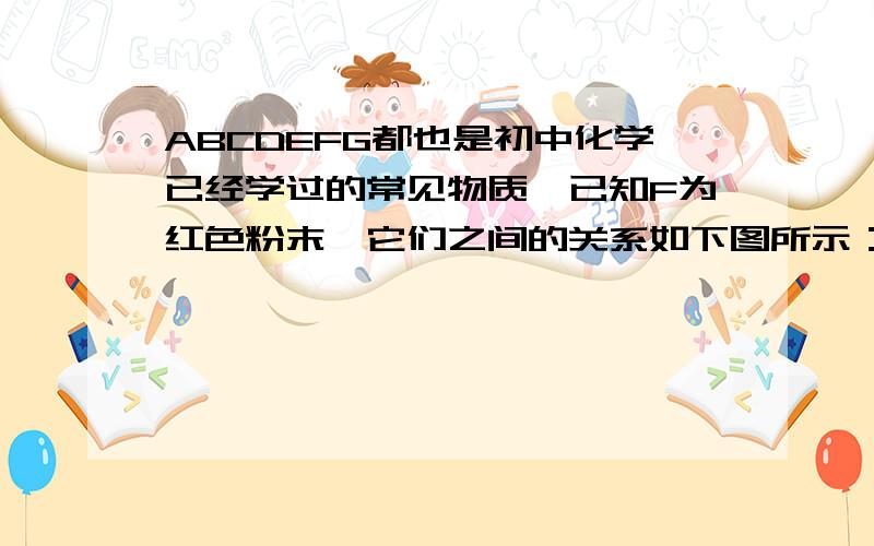 ABCDEFG都也是初中化学已经学过的常见物质,已知F为红色粉末,它们之间的关系如下图所示：1）推测物质化学式：A_________B___________2)G转化为D的基本反应类型________________3）写出下列化学反应方