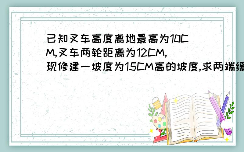 已知叉车高度离地最高为10CM,叉车两轮距离为12CM,现修建一坡度为15CM高的坡度,求两端缓坡距离需多长