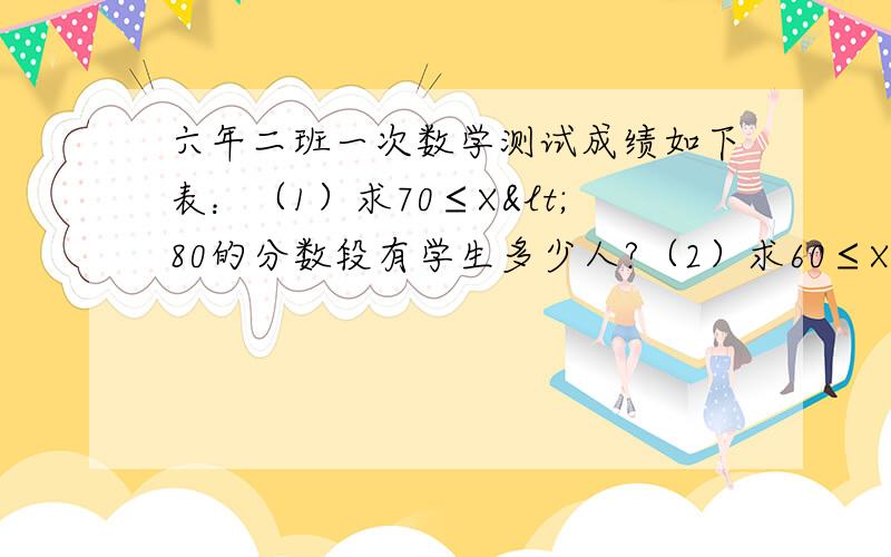 六年二班一次数学测试成绩如下表：（1）求70≤X<80的分数段有学生多少人?（2）求60≤X＜70分数段的学生比80≤x＜90分数段的学生多百分之几?（百分号前保留一位小数）