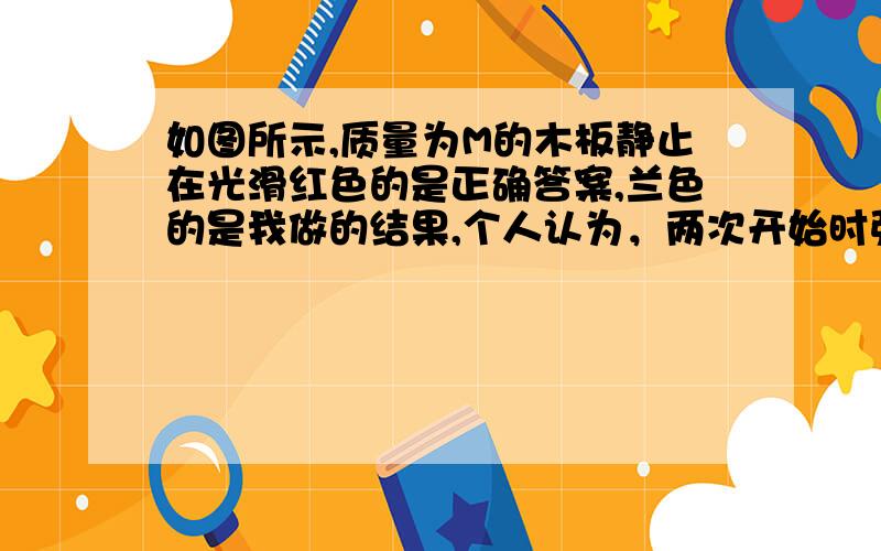 如图所示,质量为M的木板静止在光滑红色的是正确答案,兰色的是我做的结果,个人认为，两次开始时弹性势能一样，第一次势能转化成了内能+木版动能+物块动能，第二次没有转化成木版动能