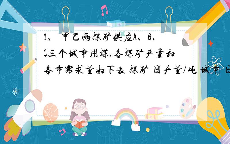 1、 甲乙两煤矿供应A、B、C三个城市用煤,各煤矿产量和各市需求量如下表 煤矿 日产量/吨 城市 日需求量/吨1、\x05甲乙两煤矿供应A、B、C三个城市用煤,各煤矿产量和各市需求量如下表煤矿 日