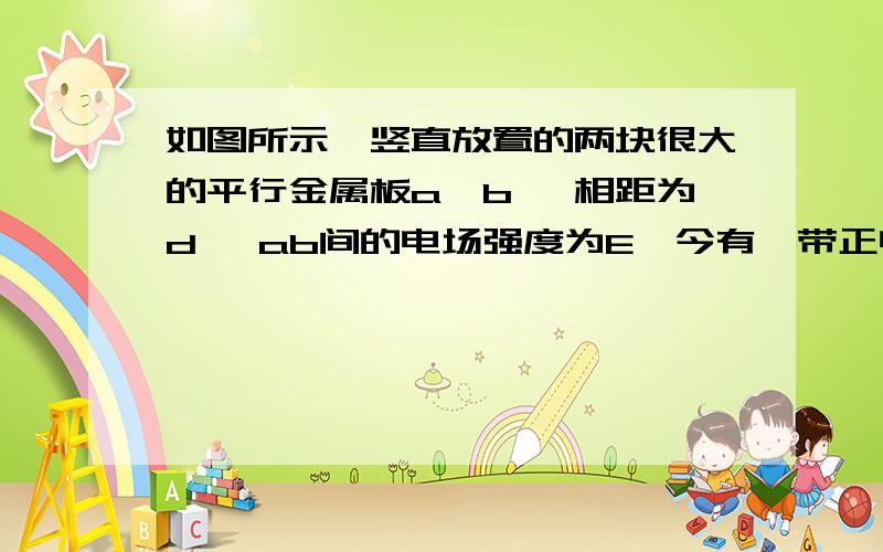 如图所示,竖直放置的两块很大的平行金属板a、b ,相距为d ,ab间的电场强度为E,今有一带正电的微粒从a板下缘以初速度v0竖直向上射入电场,当它飞到b板时,速度大小不变,而方向变为水平方向,