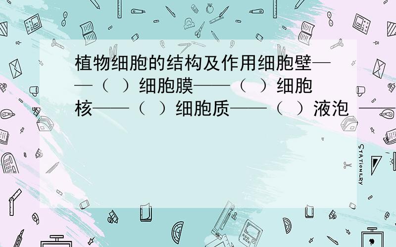 植物细胞的结构及作用细胞壁——（ ）细胞膜——（ ）细胞核——（ ）细胞质——（ ）液泡 ——（ ）叶绿体——（ ）