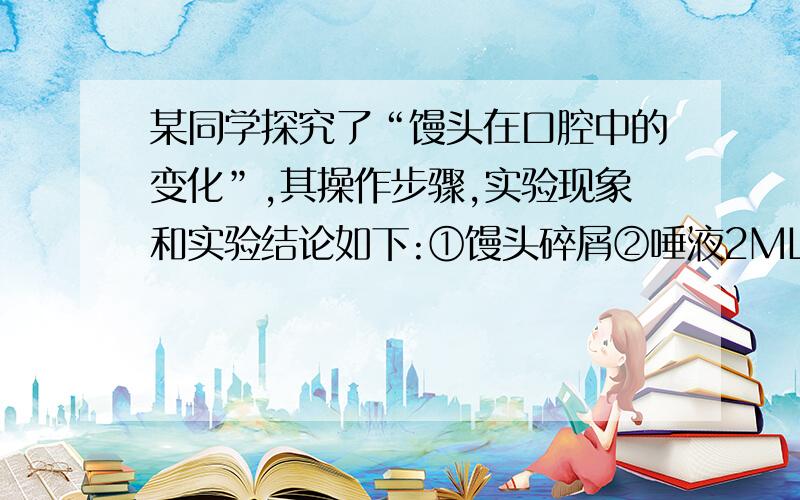 某同学探究了“馒头在口腔中的变化”,其操作步骤,实验现象和实验结论如下:①馒头碎屑②唾液2ML③碘液两滴④搅拌⑤37摄氏度水浴（1分钟）实验现象：试管内的溶液不变蓝.实验结论：馒头