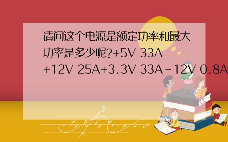 请问这个电源是额定功率和最大功率是多少呢?+5V 33A+12V 25A+3.3V 33A-12V 0.8A+5Vsb 2.0A我这个电源牌子叫 淇盛MODEL：QS-600WAC 输入电压和频率 100-240V 10A 47-60Hz 消耗电流3.0A 顺便问下可以知道这个电源