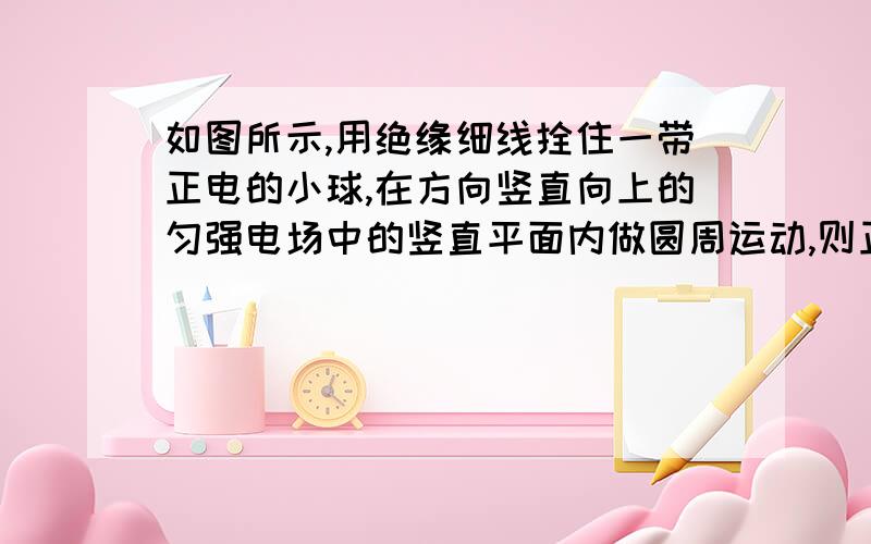 如图所示,用绝缘细线拴住一带正电的小球,在方向竖直向上的匀强电场中的竖直平面内做圆周运动,则正确的说法是A．当小球运动到最高点a时,线的张力一定最小B．当小球运动到最低点b时,小