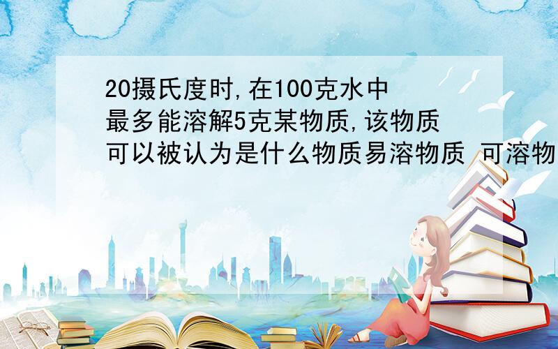 20摄氏度时,在100克水中最多能溶解5克某物质,该物质可以被认为是什么物质易溶物质 可溶物质 微溶物质 难溶物质