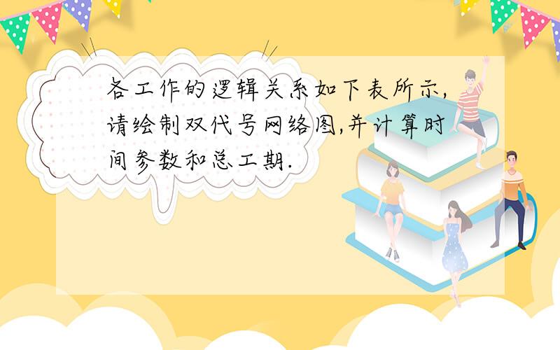 各工作的逻辑关系如下表所示,请绘制双代号网络图,并计算时间参数和总工期.