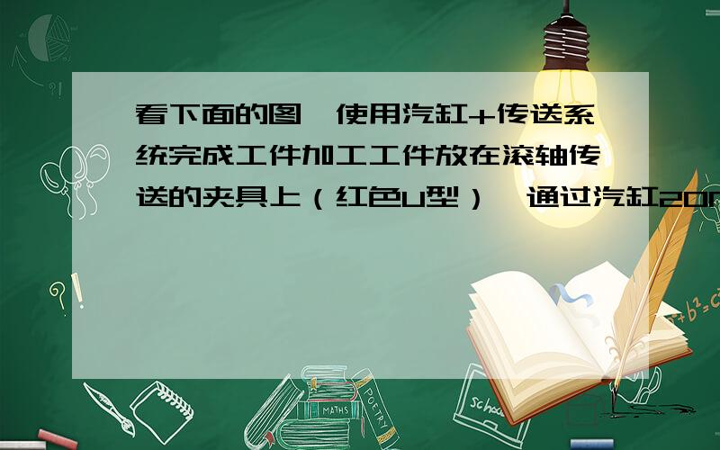 看下面的图,使用汽缸+传送系统完成工件加工工件放在滚轴传送的夹具上（红色U型）,通过汽缸20N的压力,变成后工序的状态,然后掉到托盘里.工件外围有尺寸要求,所以要放在夹具里控制外围